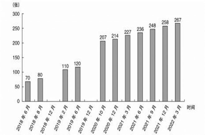 究员马玉荣:“内卷式”竞争主要形式有这三点中国人民大学风险资本与网络经济研究中心研(图1) 究员马玉荣:“内卷式”竞争主要形式有这三点中国人民大学风险资本与网络经济研究中心研(图1)