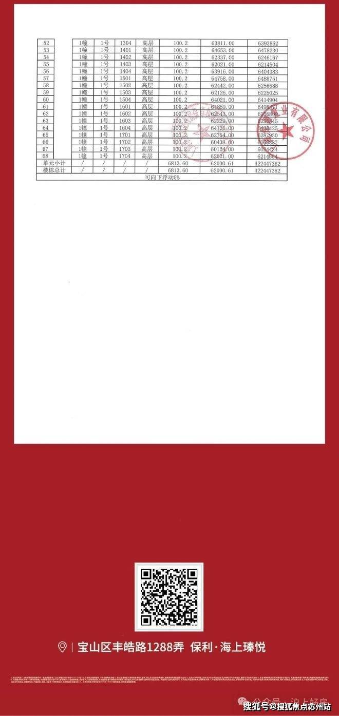 处电话-电话地址-价格-户型-小区环境-楼盘详情-交房时间-周边配套保利海上瑧悦(营销中心)网站-保利海上瑧悦销售中心(售楼处)-售楼(图11) 处电话-电话地址-价格-户型-小区环境-楼盘详情-交房时间-周边配套保利海上瑧悦(营销中心)网站-保利海上瑧悦销售中心(售楼处)-售楼(图11)